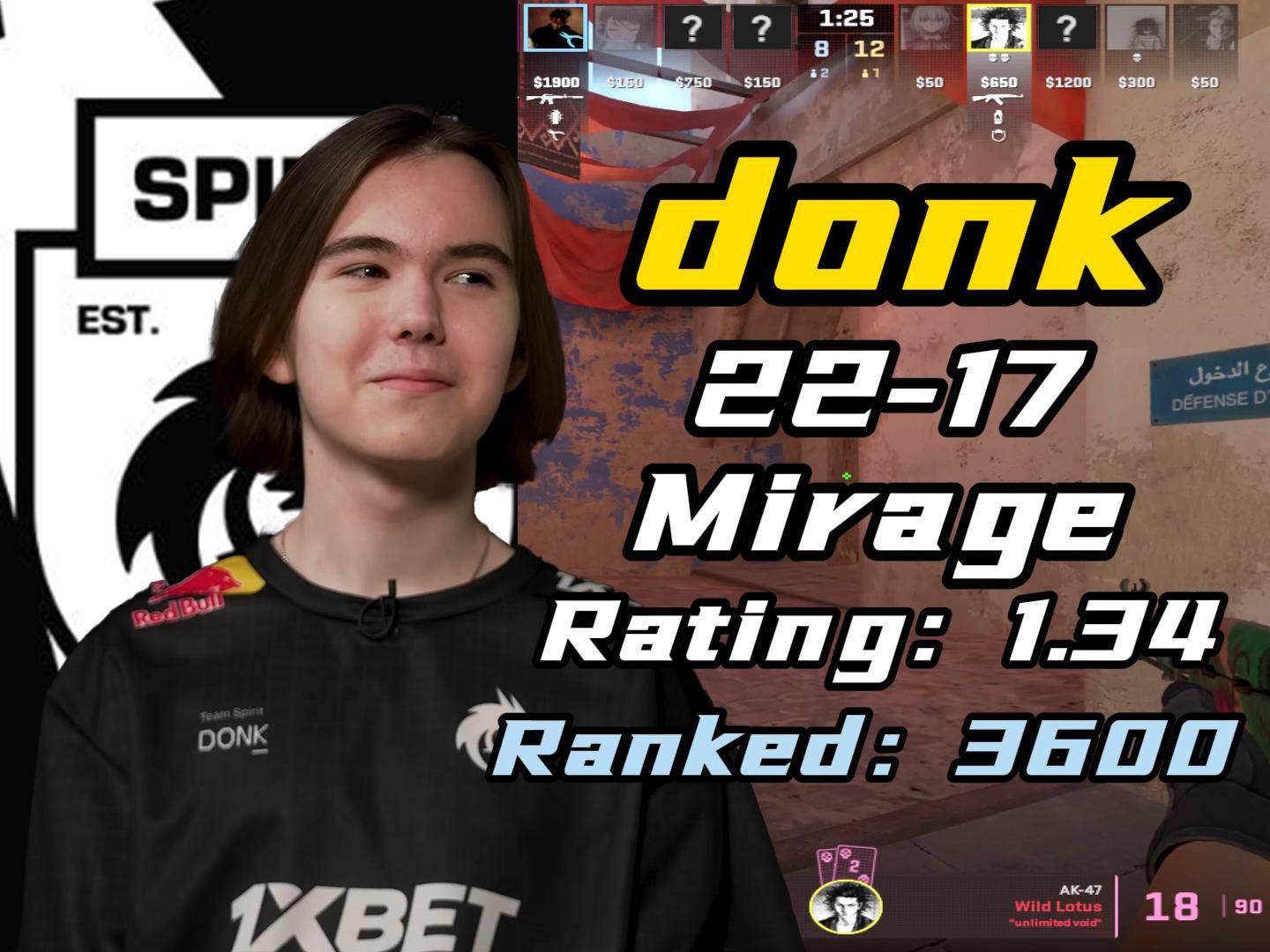 AdreN谈s1mple：他只属于顶尖赛事，不能再低了